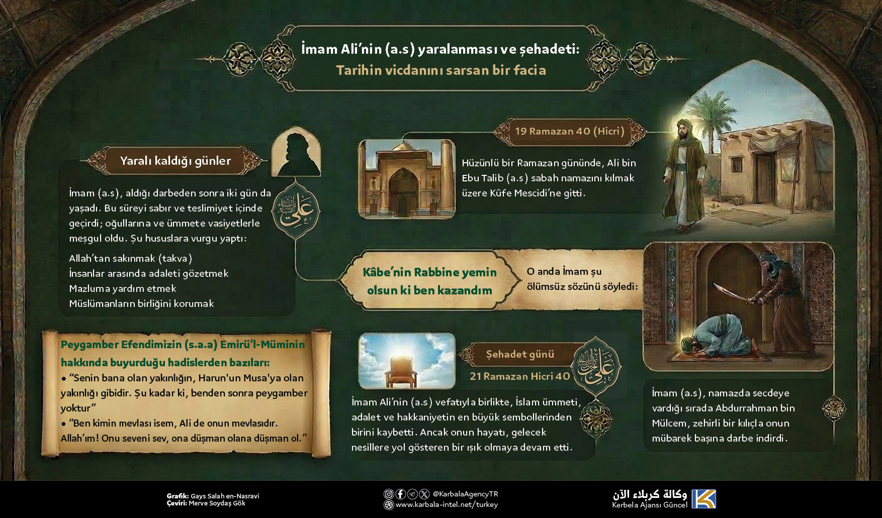 Tarihin vicdanını sarsan bir suikast: İmam Ali'nin (a.s) şehadeti