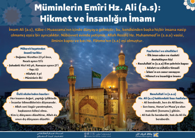 Hikmet ve İnsanlığın İmamı: Hz. Ali (a.s):