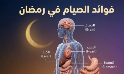 Oruç sırasında vücudumuzda neler oluyor? Ramazan ayı sağlıklı bir yenilenme fırsatı