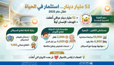 العتبة الحسينية.. 52 مليار دينار استثمار في الحياة