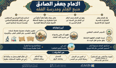 الامام جعفر الصادق عليه السلام منبع العِلم ومدرسة الفقه