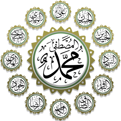 ألقاب المعصومين عليهم السلام- عبرة وتذكرة في الدنيا والآخرة (5)